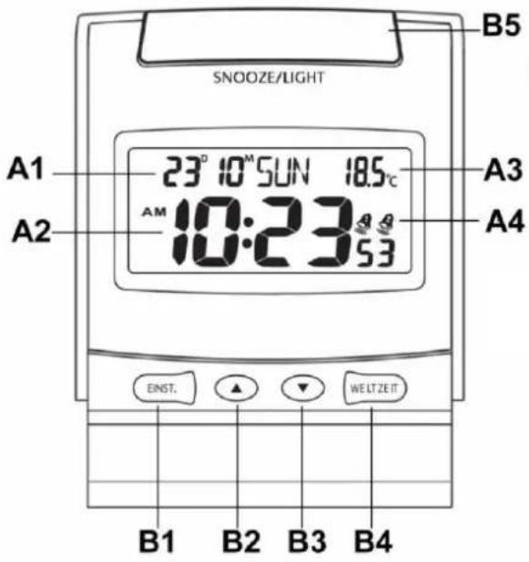TECHNOLINE WQ170 - Obbligo di avviso secondo la legge sulle dispositivi elettrici - 2