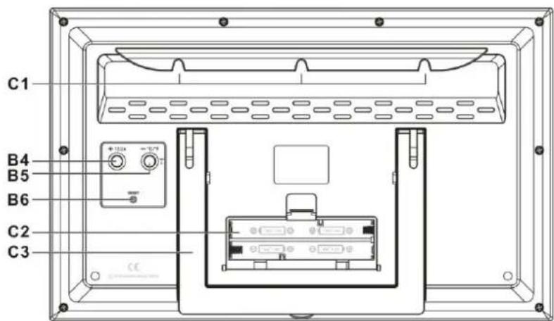 TECHNOLINE WS 8007 - Aspecto de la unidad - 2