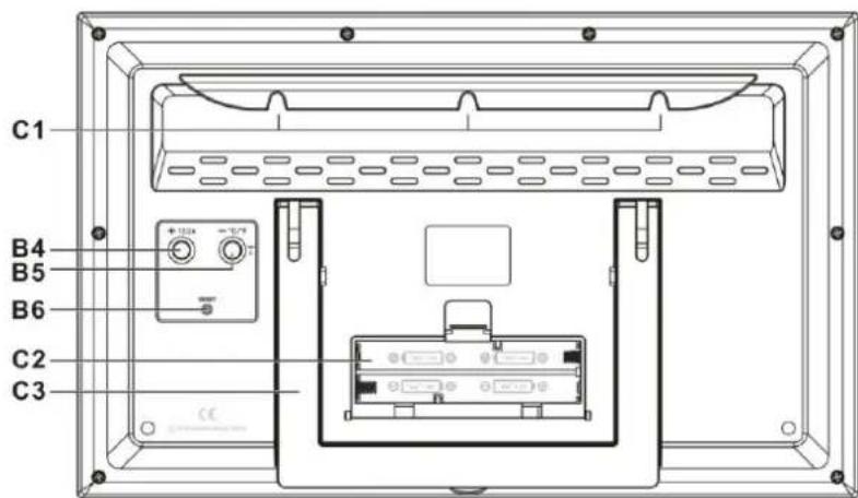 TECHNOLINE WS 8007 - Apparaatoverzicht - 2