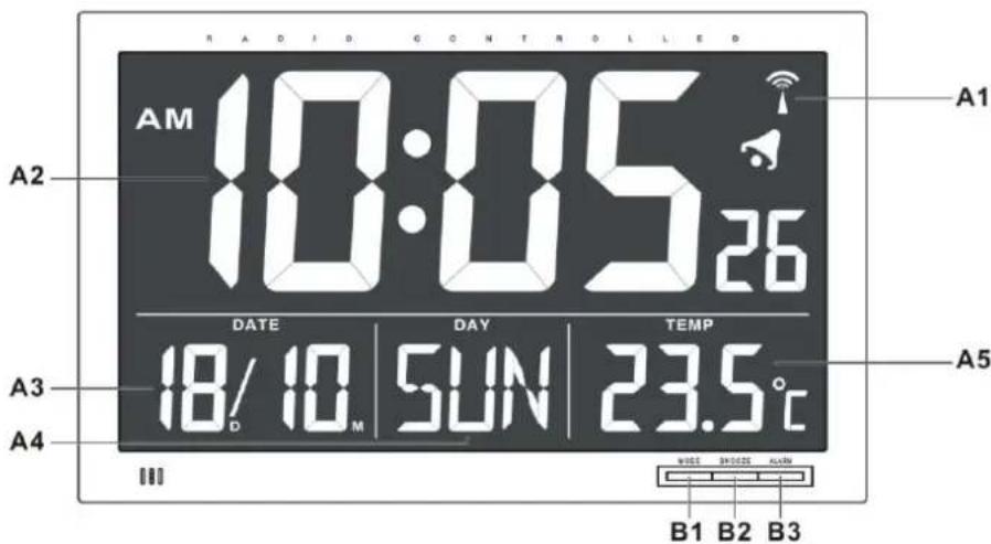 TECHNOLINE WS 8007 - Apparaatoverzicht - 1