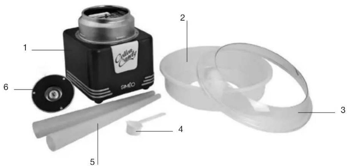 SIMEO FC330 - DESCRIPTIF TECHNIQUE - 1
