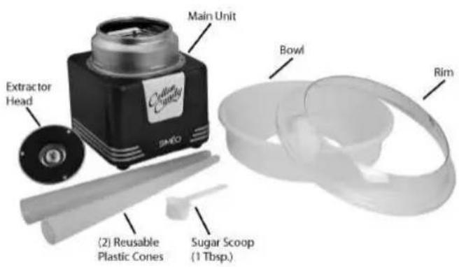 SIMEO FC330 - PARTS &amp; ASSEMBLY - 1