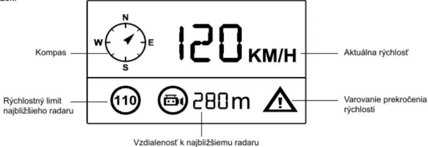 Kompas N E 120 KM/H Aktuálna rýchlostř Rýchlostný limit najbližšieho radaru 110 280m Varovanie prekročenia rýchlosti Vzdialenost k najbližšiemu radaru