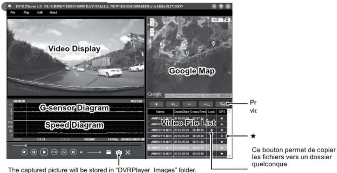 DVR Player L0 M/CR500 VIDEO/0509 DAY SMALL NEW DCTM 100MEDIA AMBA0117.MOV File Play Edit About Video Display Google Map G-sensor Diagram Speed Diagram Pr vic Video File List Name CreateDate CreateTime Lock GPS AMBA0113.MOV 2013-05-06 08:47:14 AMBA0114.MOV 2013-05-06 08:47:14 AMBA0114.MOV 2013-05-06 08:49:36 AMBA0115.MOV 2013-05-06 08:50:36 AMBA0115.MOV 2013-05-06 08:51:36 AMBA0117.MOV 2013-05-06 08:52:36 AMBA0118.MOV 2013-05-06 08:53:40 Ce bouton permet de copier les fichiers vers un dossier quelconque. The captured picture will be stored in "DVRPlayer_Images" folder.