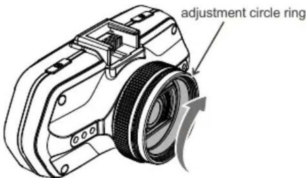 adjustment circle ring
