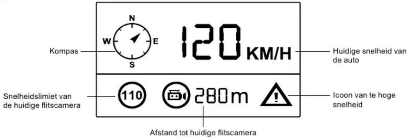Kompas N E 120 KM/H Huidige snelheid van de auto Snelheidslimiet van de huidige flitscamera 110 280m Icoon van te hoge snelheid Afstand tot huidige flitscamera