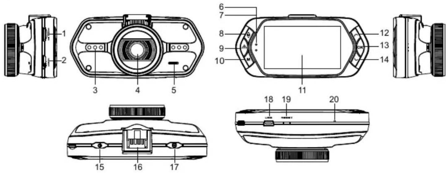 TrueCam A7S - Product picture & function - 1
