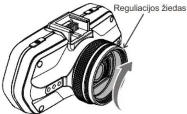 Reguliacijos žiedas