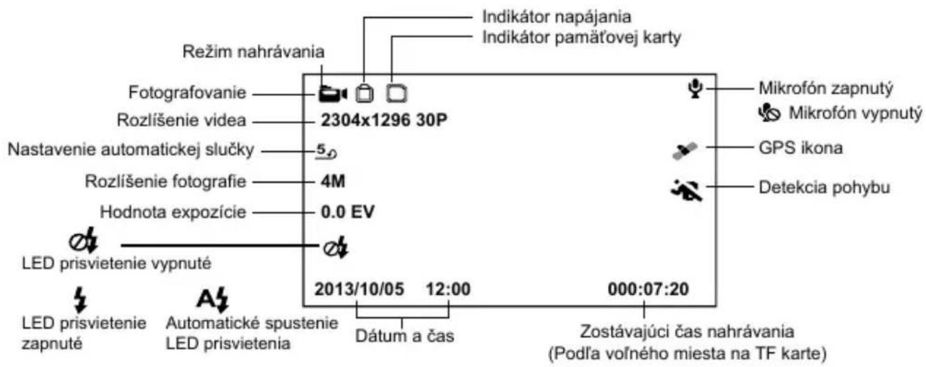 TrueCam A7S - h) Režim nahrávania - 1