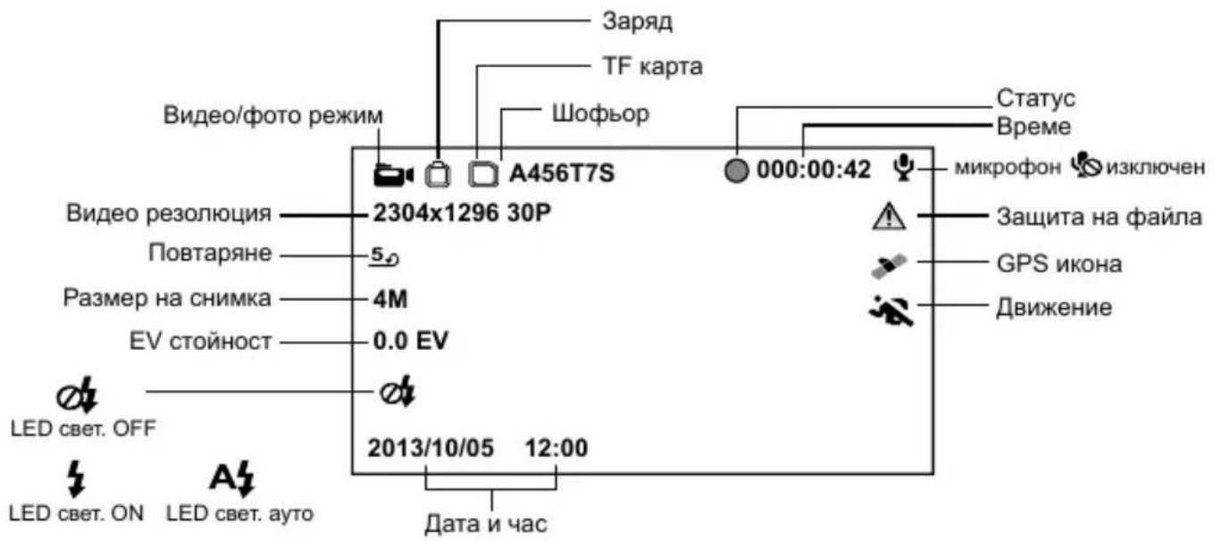 TrueCam A7S - d) Захранване - 3
