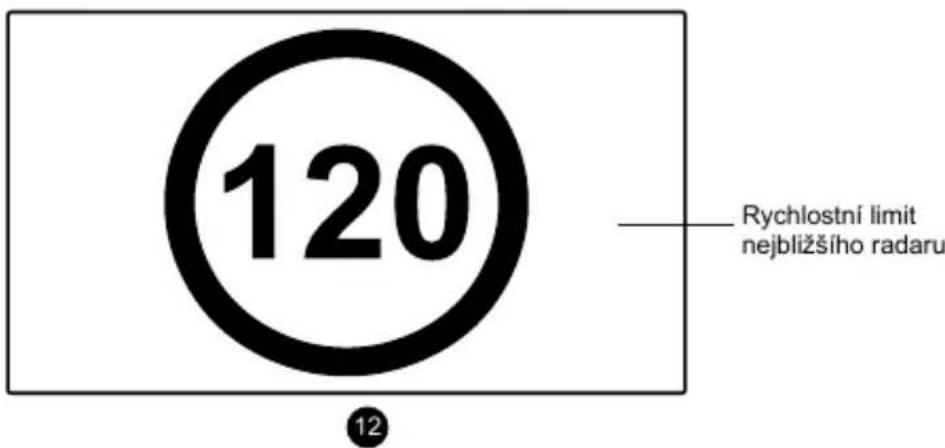120 Rychlostní limit nejbližšího radaru 12