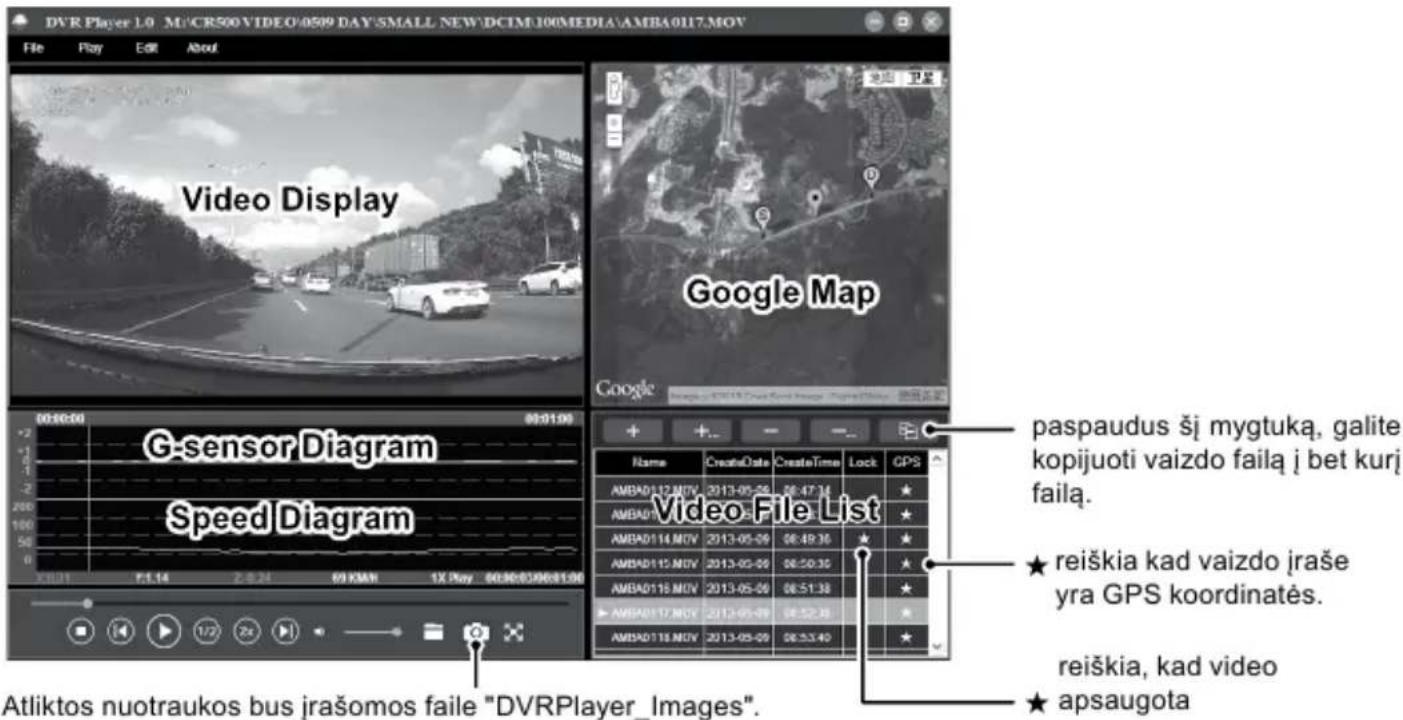 DVR Player 1.0 M/CR500 VIDEO/0509 DAY SMALL NEW DCIM/100MEDIA\AMBA0117.MOV File Play Edit About Video Display Google Map G-sensor Diagram Speed Diagram Atliktos nuotraukos bus jrašomos faile "DVRPlayer_Images". paspaudus ši mygtuka, galite kopijuoti vaizdo failą i bet kurj failą. ★ reiškia kad vaizdo įraše yra GPS koordinatės. ★ reiškia, kad video ★ apsaugota