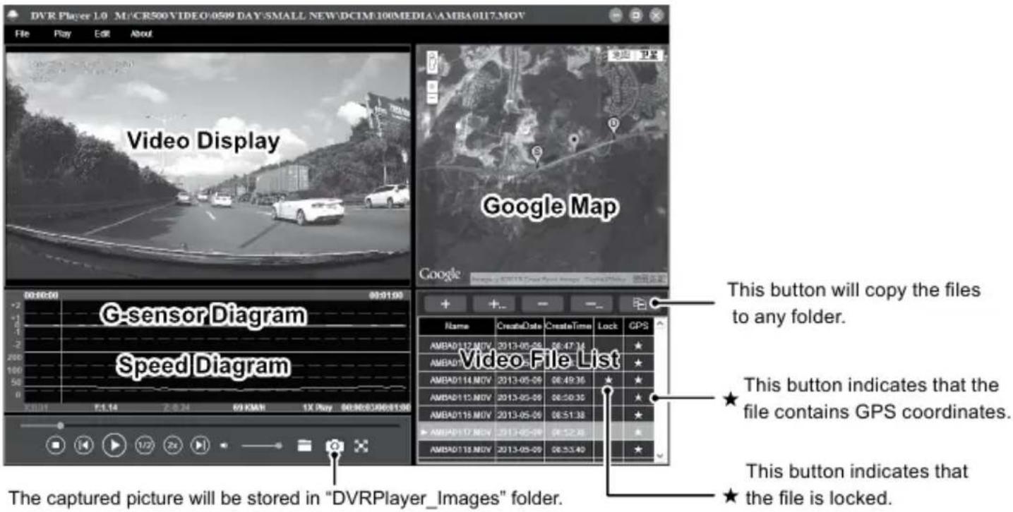DVR Player 1.0 M:\CR500\VIDEO\0589 DAY\SMALL NEW\DCIM\100MEDIA\AMBA0117.MOV File Play Edit About Video Display Google Map G-sensor Diagram Speed Diagram This button will copy the files to any folder. This button indicates that the file contains GPS coordinates. This button indicates that the file is locked. The captured picture will be stored in "DVRPlayer_Images" folder.