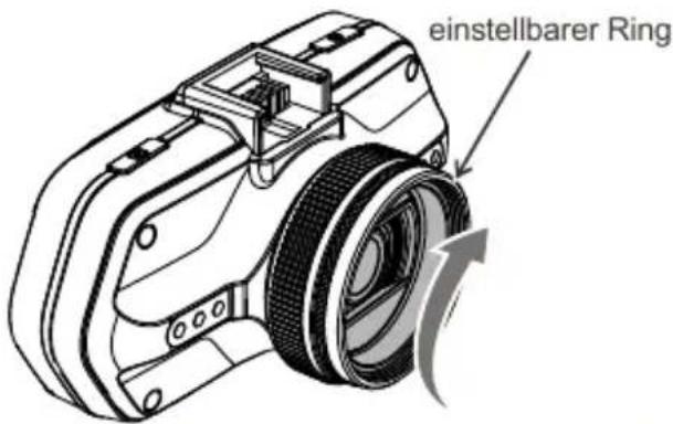 einstellbarer Ring