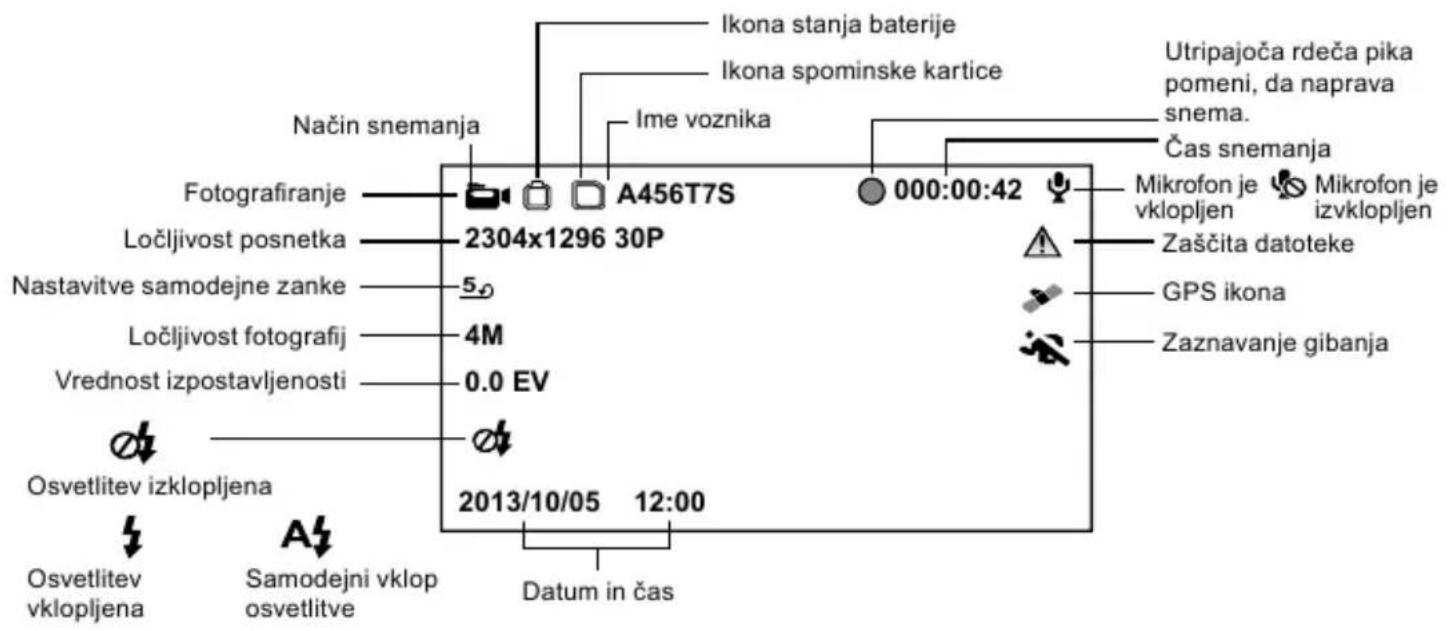 Ikona stanja baterije Ikona spominske kartice Ime voznika Način snemanja A456T7S 000:00:42 Utripajoča rdeča pika pomeni, da naprava snema. Čas snemanja Fotografiranje 2304x1296 30P Mikrofon je vklopljen Mikrofon je izvklopljen Ločljivost posnetka 5 Zaščita datoteke Nastavitve samodejne zanke 4M GPS ikona Ločljivost fotografij Vrednost izpostavljenosti 0.0 EV Zaznavanje gibanja Osvetlitev izklopljena Osvetlitev vklopljena Samodejni vklop osvetlitve Datum in čas 2013/10/05 12:00