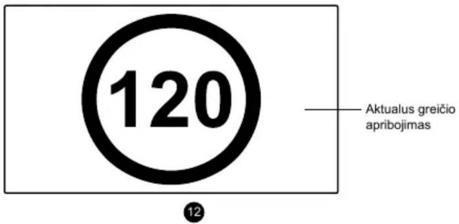 120 Aktualus greičio apribojimas 12
