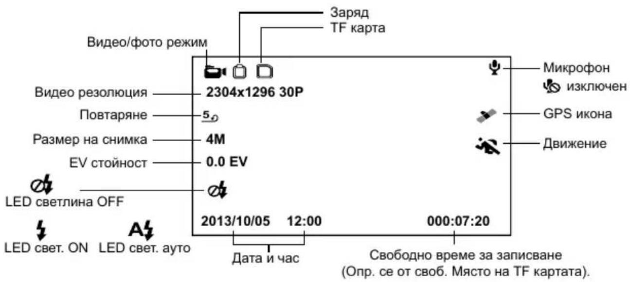 Заряд TF карта Видео/фото режим 2304x1296 30P Видео резолюция 5 Повтаряне 4M Размер на снимка 0.0 EV EV стойност LED светлина OFF 2013/10/05 12:00 000:07:20 Дата и час Свободно време за записване (Опр. се от свобод. Място на TF картата). Микрофон изключен GPS икона Движение LED свет. ON LED свет. ауто