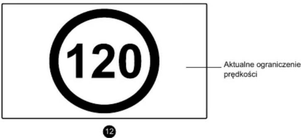 120 Aktualne ograniczenie prędkości 12