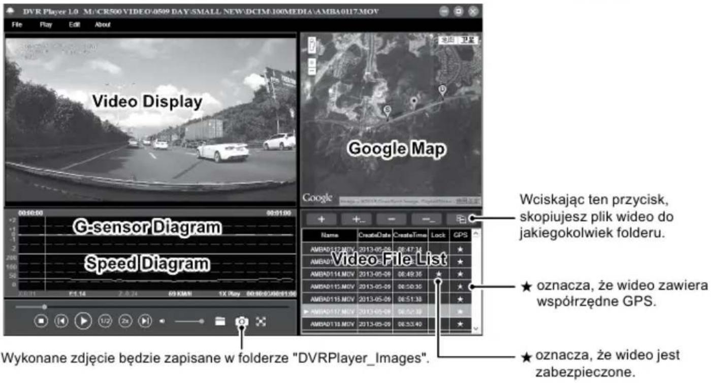 DVR Player 1.0 - M/CR500 VIDEO/0509 DAY SMALL NEW\DCIM\100MEDIA\AMBA0117.MOV File Play Edit About Video Display Google Map G-sensor Diagram Speed Diagram Wciskając ten przycisk, skopiujesz plik wideo do jakiegokolwiek folderu. AMBA0113.MOV 2013-05-06 06:47:14 AMBA0114.MOV 2013-05-06 06:49:36 AMBA0115.MOV 2013-05-06 06:50:35 AMBA0115.MOV 2013-05-06 06:51:38 AMBA0117.MOV 2013-05-06 06:52:38 AMBA0118.MOV 2013-05-06 06:53:40 Oznacza, że wideo zawiera współrzędne GPS. Wykonane zdjęcie będzie zapisane w folderze "DVRPlayer_Images". Oznacza, że wideo jest zabezpieczone.