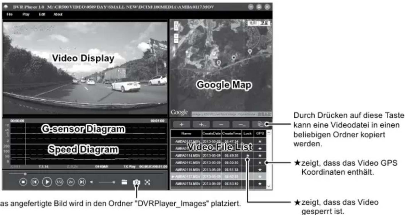 DVR Player 1.0 M/CR500 VIDEO:0509 DAY SMALL NEW DCIM:100MEDIA\AMBA0117.MOV File Play Edit About Video Display Google Map G-sensor Diagram Speed Diagram Durch Drücken auf diese Taste kann eine Videodatei in einen beliebigen Ordner kopiert werden. AMBA0117.MOV 2013-05-00 06:47:36 ★ AMBA0118.MOV 2013-05-00 06:48:36 ★ AMBA0114.MOV 2013-05-00 06:49:36 ★ AMBA0115.MOV 2013-05-00 06:50:36 ★ AMBA0116.MOV 2013-05-00 06:51:36 ★ AMBA0117.MOV 2013-05-00 06:52:36 ★ AMBA0118.MOV 2013-05-00 06:53:40 ★ as angefertigte Bild wird in den Ordner "DVRPlayer_Images" platziert. ★ zeigt, dass das Video gesperrt ist.