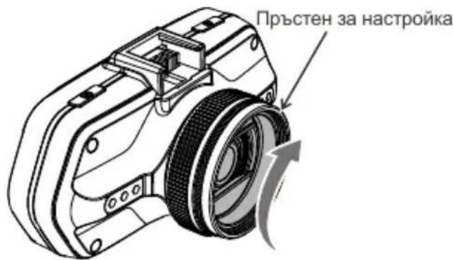 Пръстен за настройка