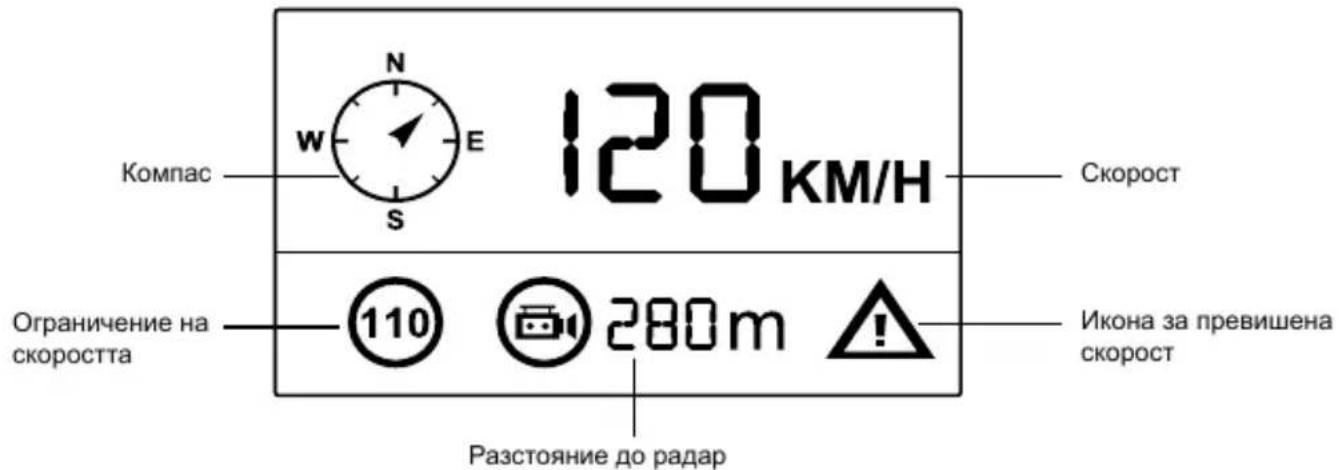 Компас N E 120 км/Н Скорост Ограничение на скоростта 110 280m Икона за превишена скорост Разстояние до радар