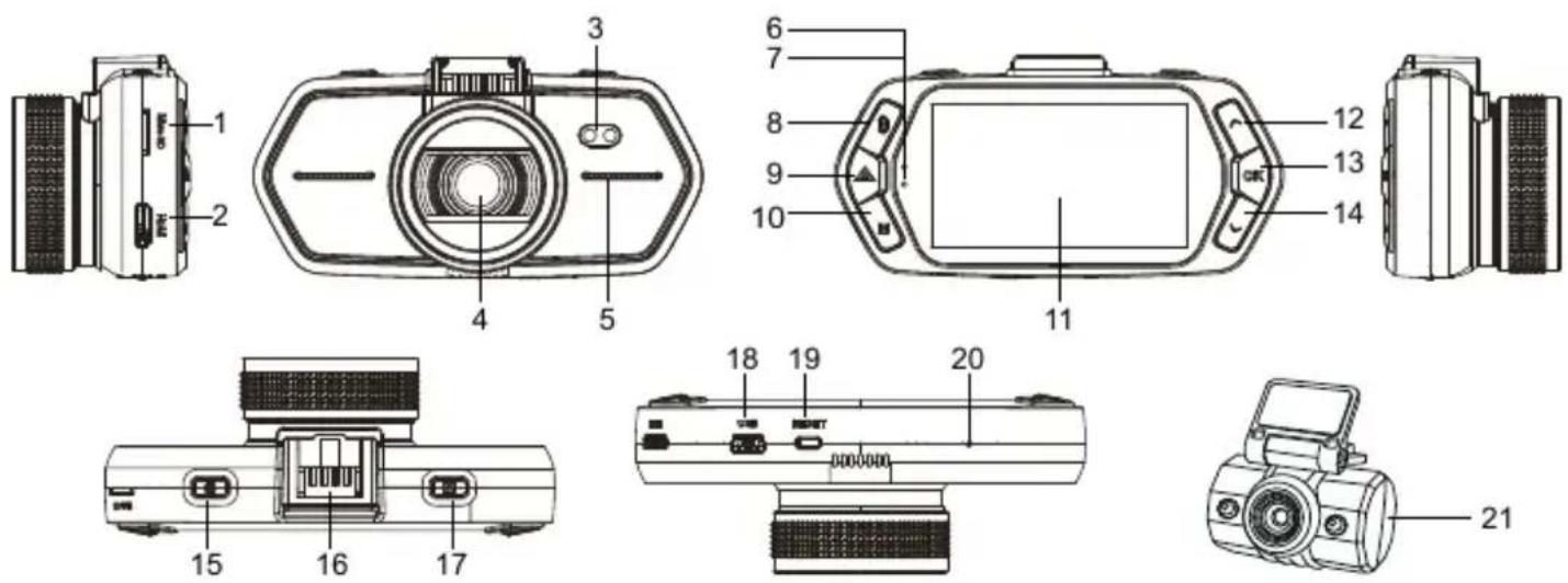 TrueCam A6 - a) A termek bemutatasa - 1