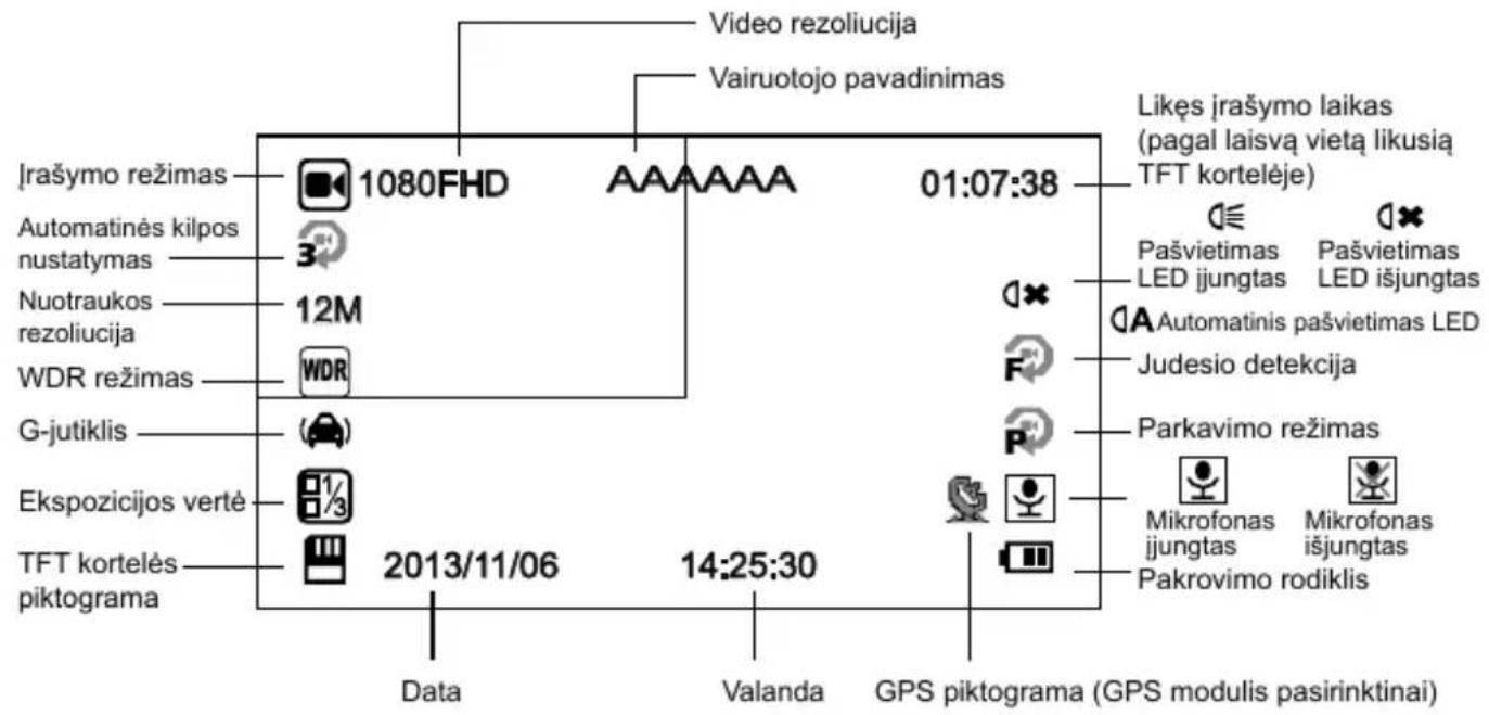 TrueCam A6 - Piktogramu rodymas LCD ekrane - 1