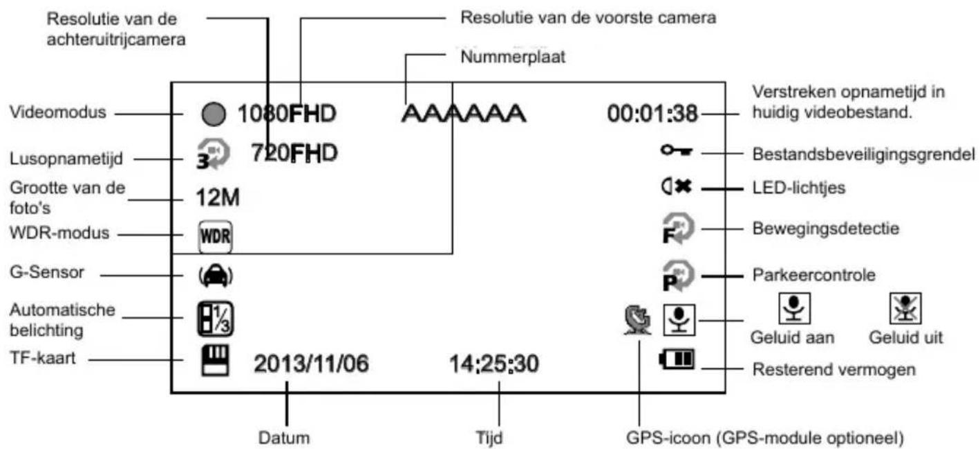 TrueCam A6 - Iconen op het scherm - 2