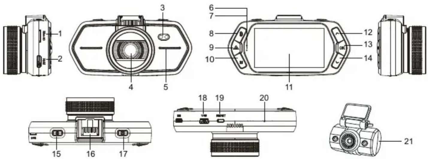 TrueCam A6 - a) Device Introduction - 1