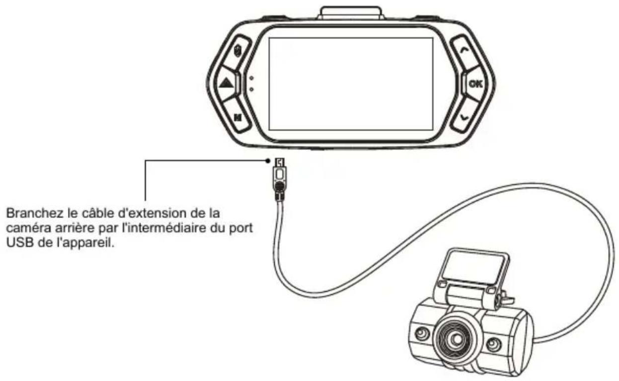 TrueCam A6 - a) Mise en place de la carte TF - 2