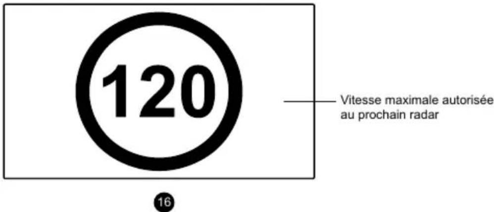 TrueCam A6 - c) Fonction d'indicateur de vitesse (en option avec le module GPS) - 2