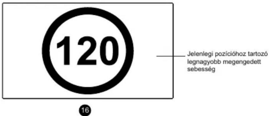 TrueCam A6 - c) SEBESSEGMERO (mellett GPS-modul) - 2