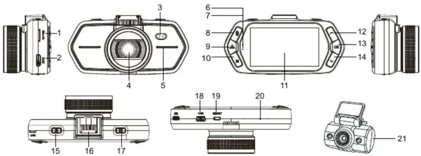 TrueCam A6 - a) Przedstawienie produktu - 1