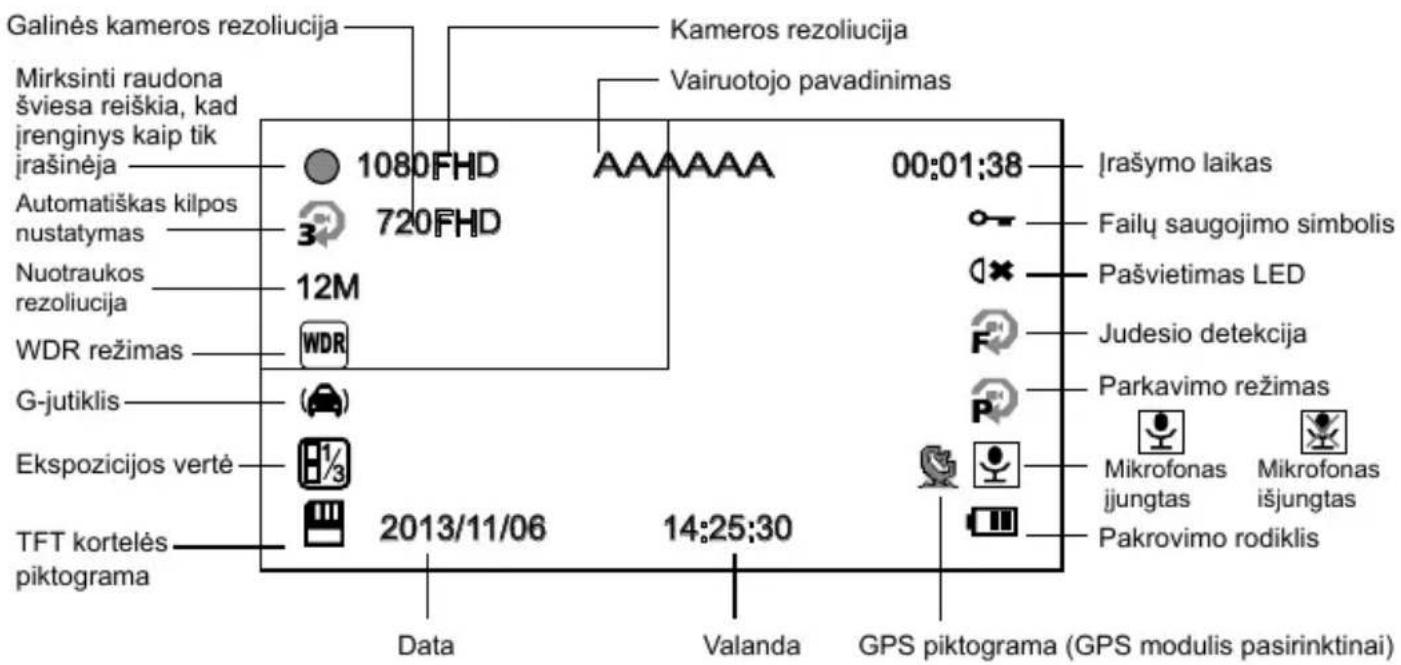 TrueCam A6 - Piktogramu rodymas LCD ekrane - 2