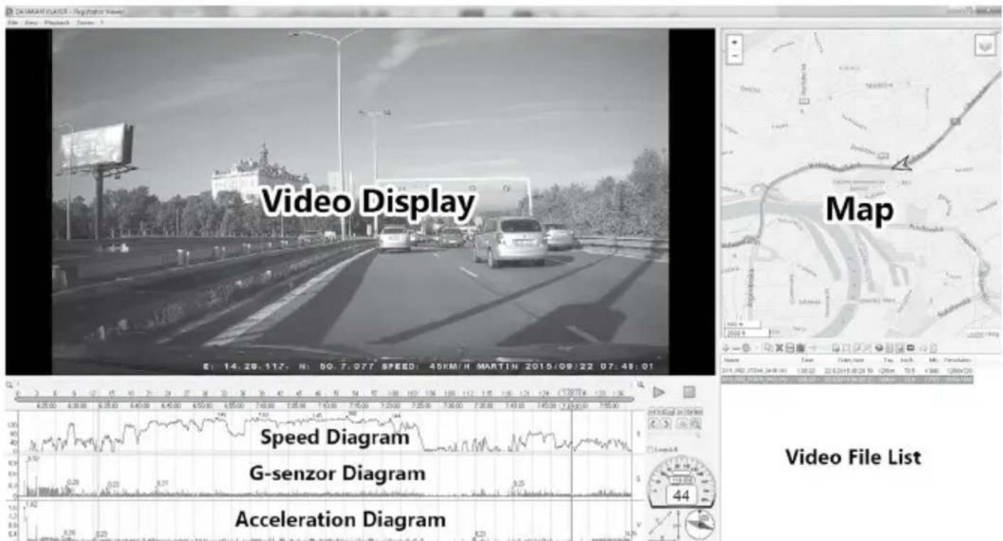 TrueCam A6 - h) Odtwarzac software - 1