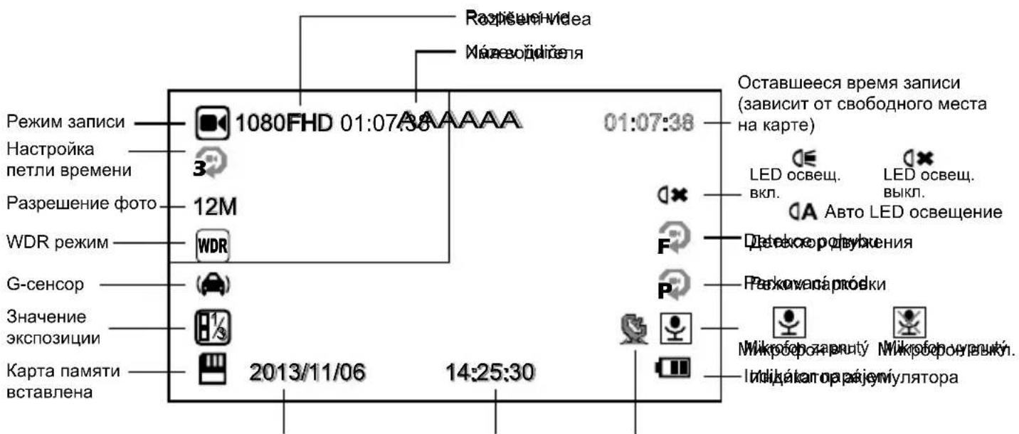 TrueCam A6 - I3o6paXeHne IkoHok Ha KK-dncnnee - 1