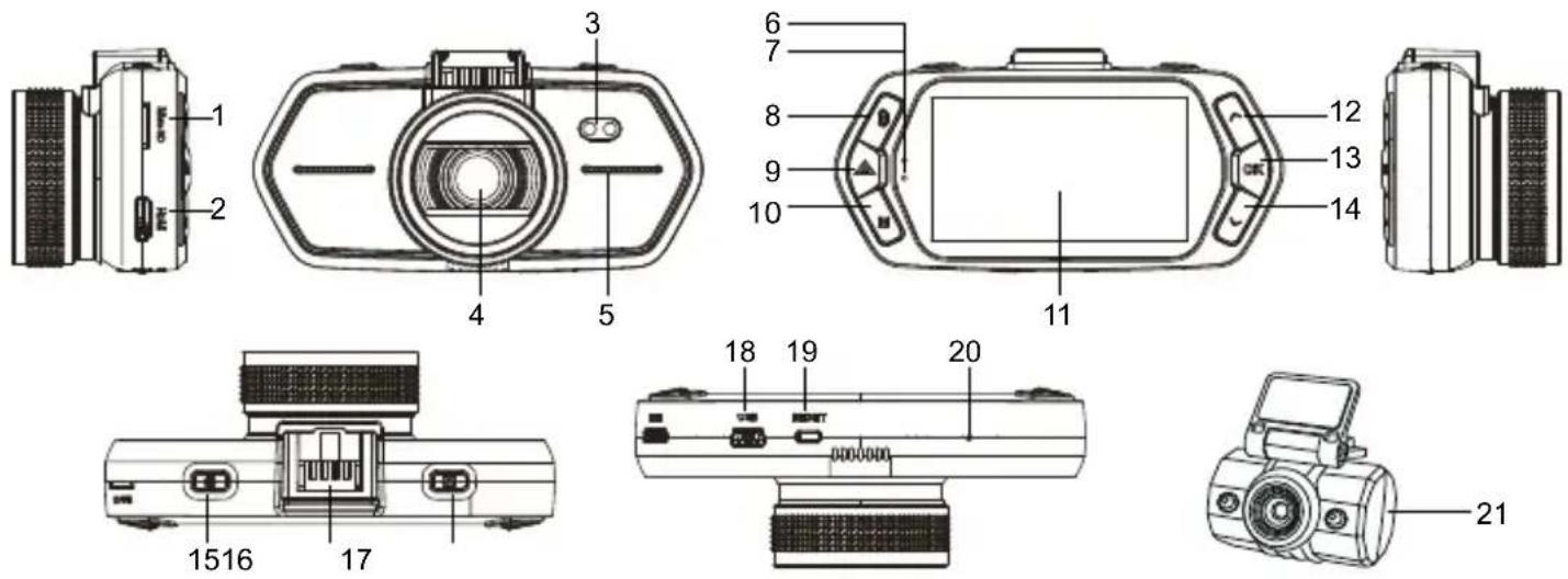 TrueCam A6 - a) Predstavitev naprave - 1