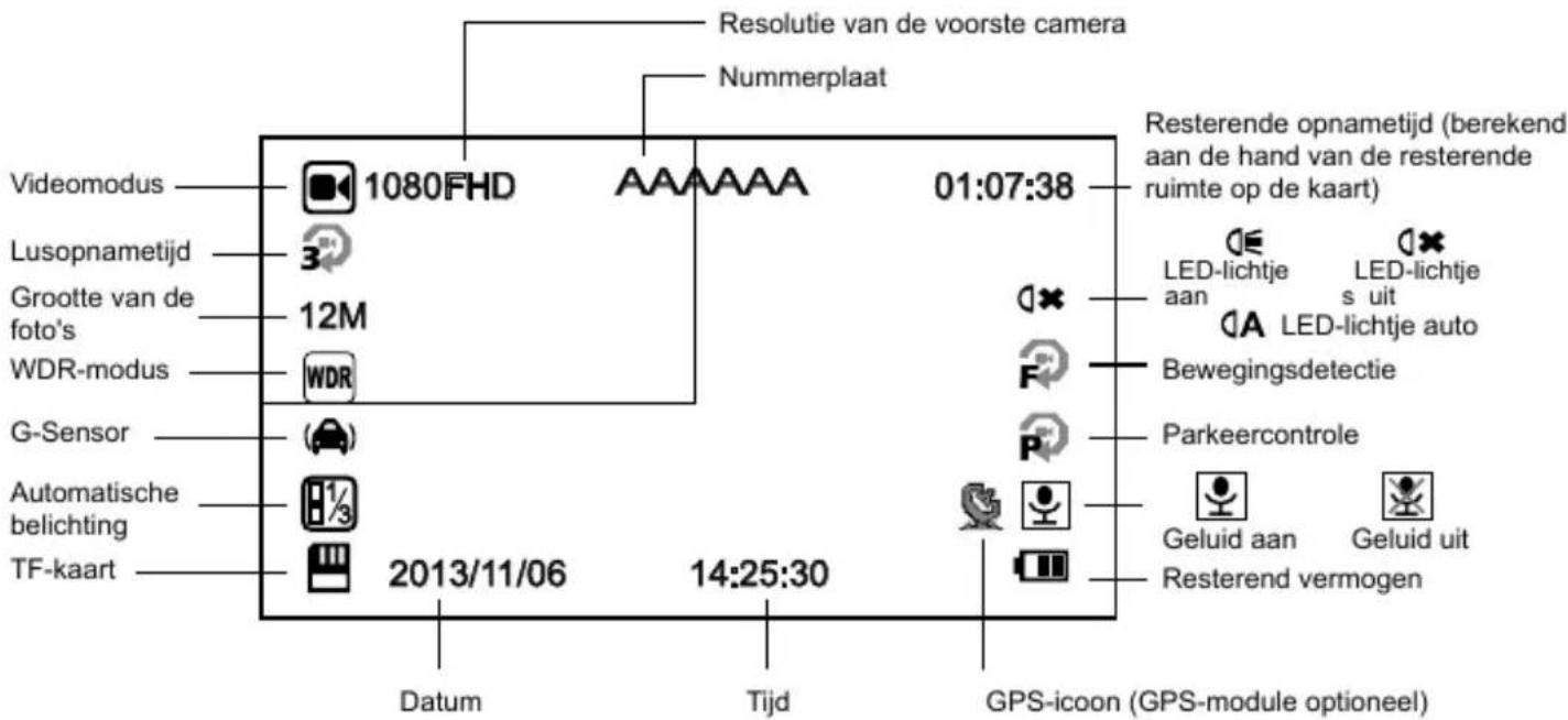 TrueCam A6 - Iconen op het scherm - 1