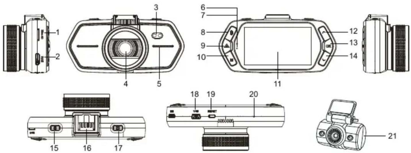 TrueCam A6 - a) Predstaveni kamery - 1