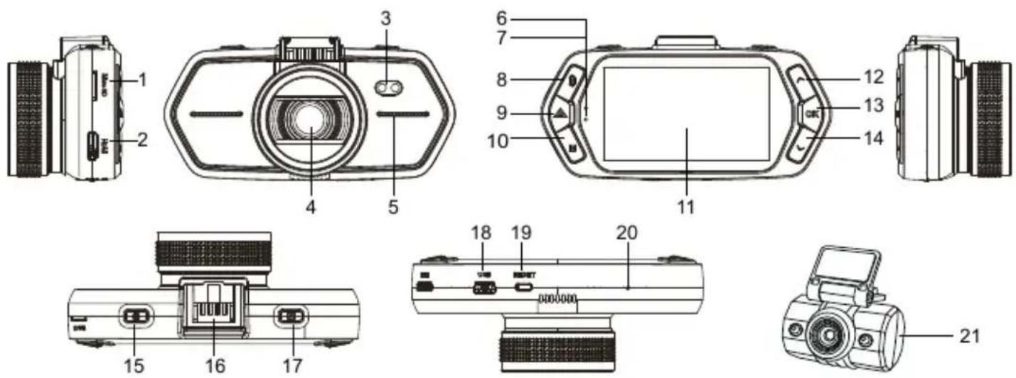 TrueCam A6 - a) Predstavenie produktu - 1