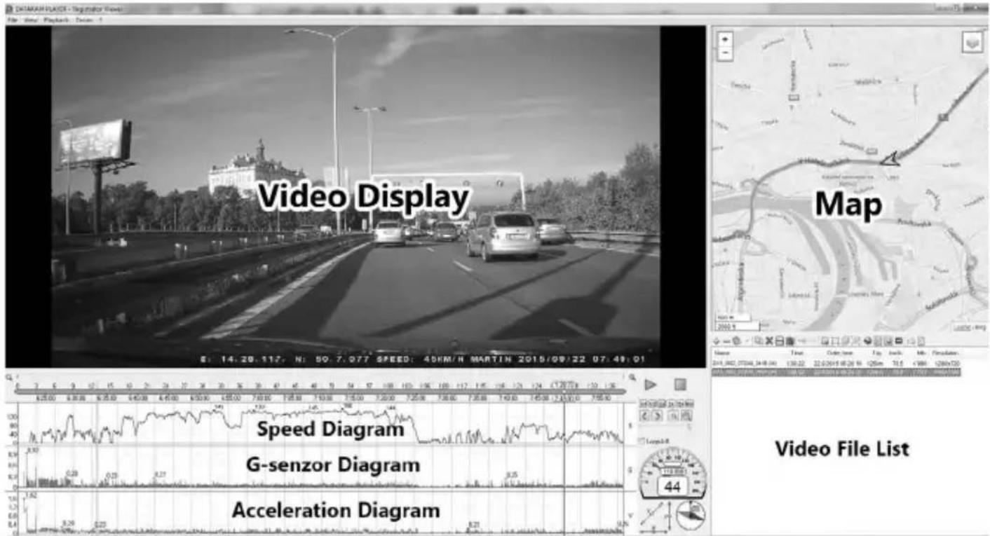 TrueCam A6 - Д)ИЗбрахене GPS (ДОпоннтельно) - 1