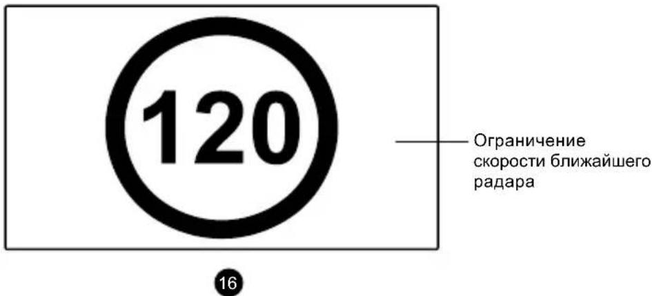 TrueCam A6 - B)ФункцЯСПДOMETP（donoHHTeIbHoK GPSMoулho） - 2