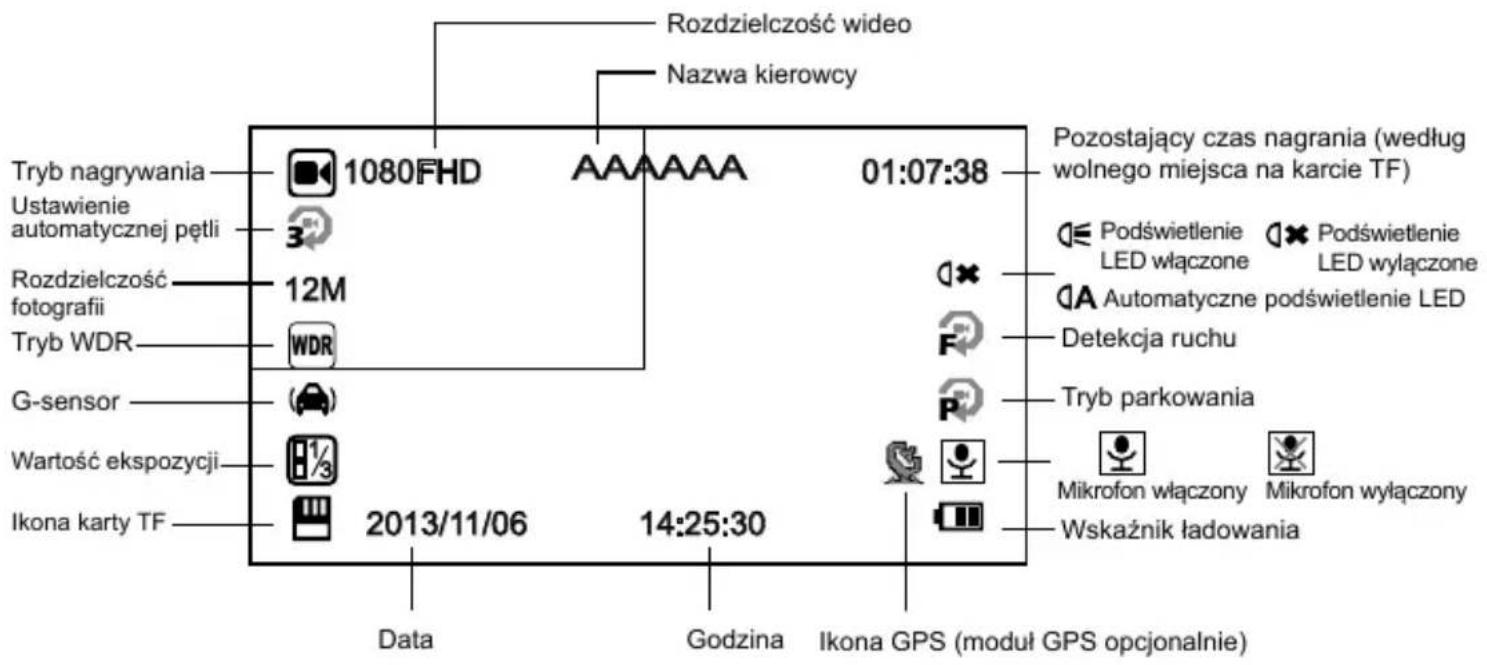 TrueCam A6 - Wyswietlanieikon na ekranie LCD - 1
