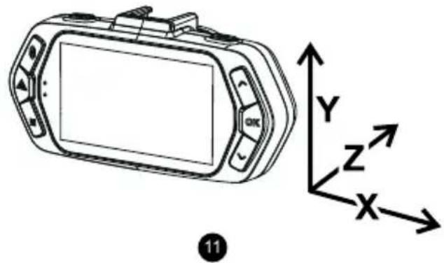TrueCam A6 - f) Funkcia G-senzoru - 1