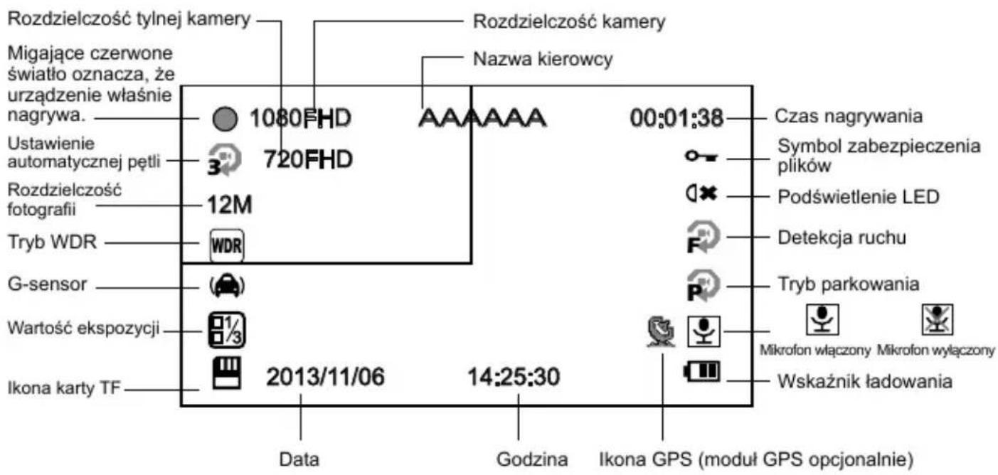 TrueCam A6 - Wyswietlanieikon na ekranie LCD - 2