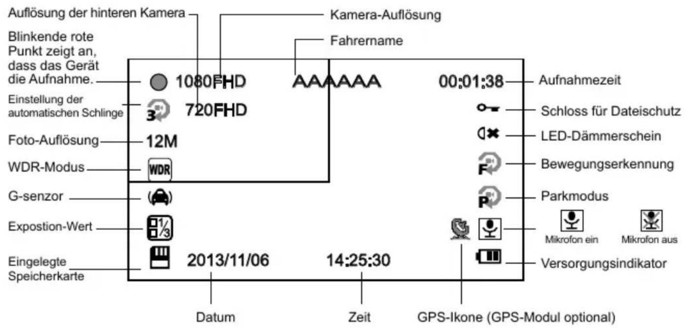 TrueCam A6 - Darstellung der Ikonen auf dem LCD-Display - 2