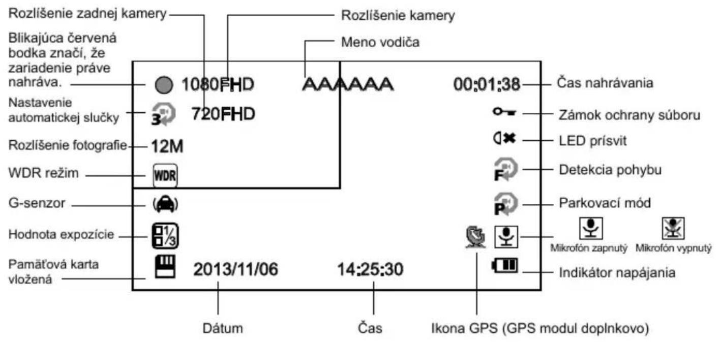 TrueCam A6 - a)V pohotovostnom rezime - 2