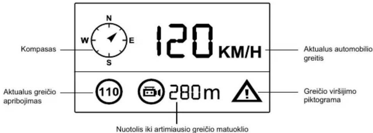 TrueCam A6 - c) GREITMACIO funkcija (Galima nusipirkti prie GPS modulio) - 1