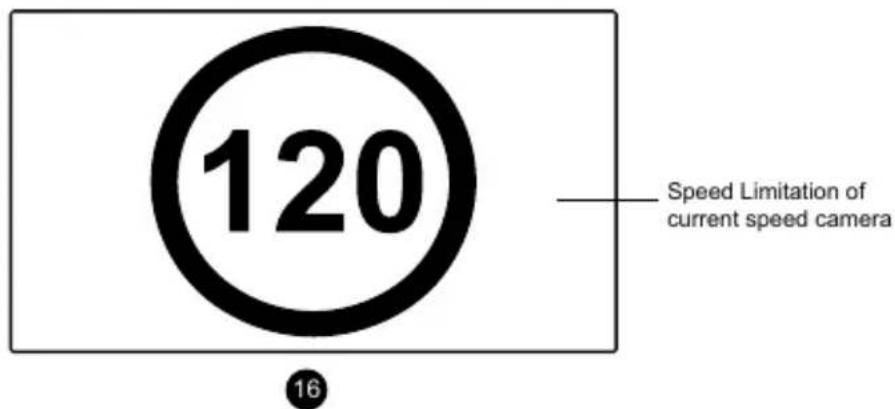 TrueCam A6 - c) Function SPEEDOMETER (optional with GPS module) - 2